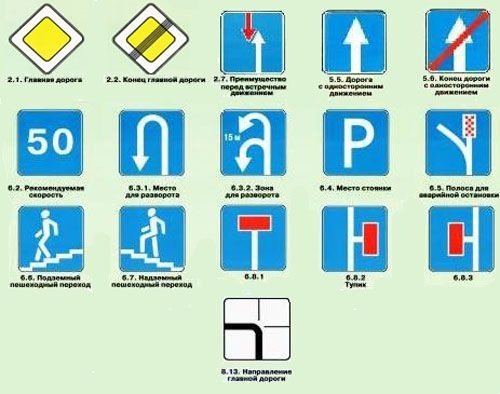 Дорожные знаки квадратные