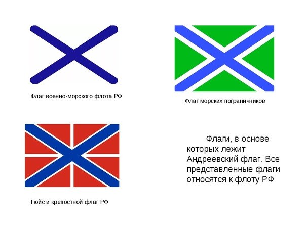 Флаг флота россии синий крест на красном фоне