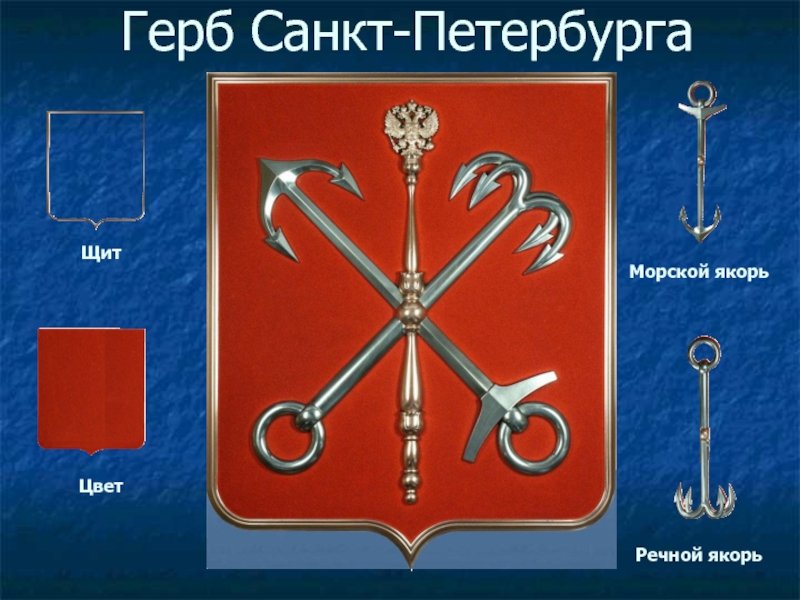 Герб якорь и крюк на красном фоне