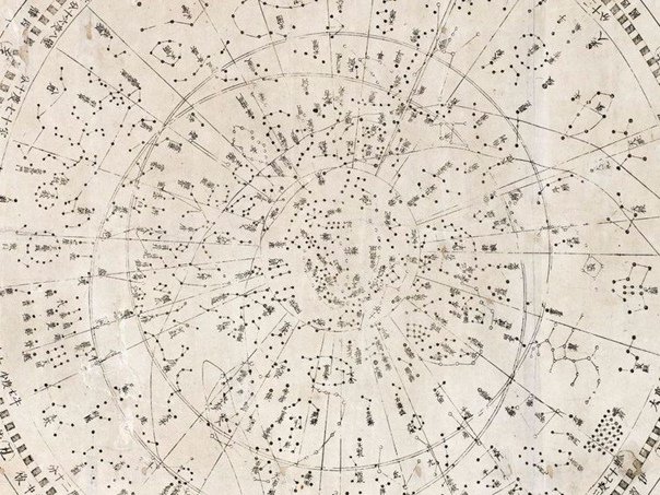 Карта звездного неба на белом фоне