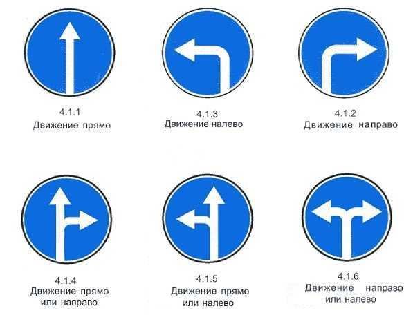 Круглый дорожный знак стрелка прямо на синем фоне