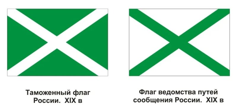 Андреевский крест на зеленом фоне