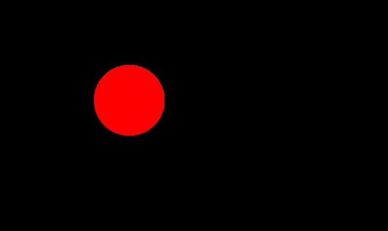 Флаг с красным кругом на белом и зеленом фоне