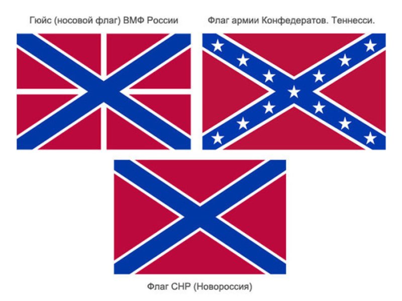 Флаг с синими полосками и крестом на красном фоне