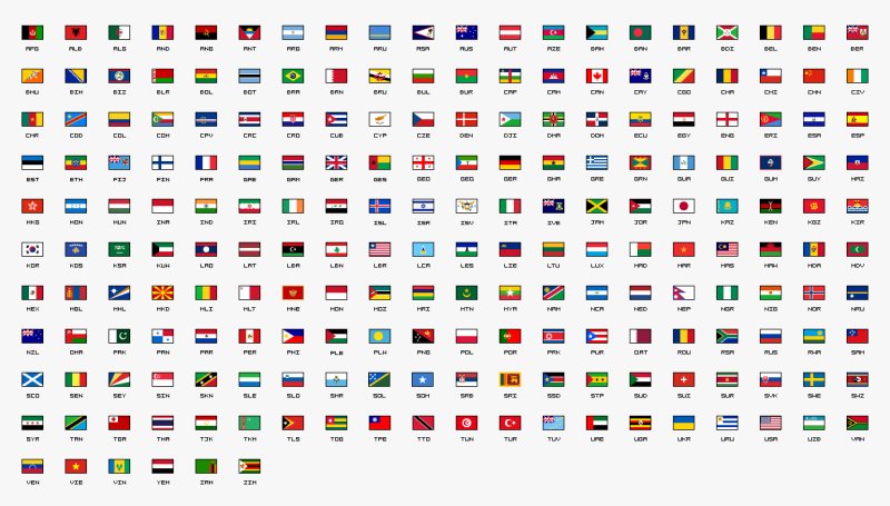 Флаги стран мира на зеленом фоне