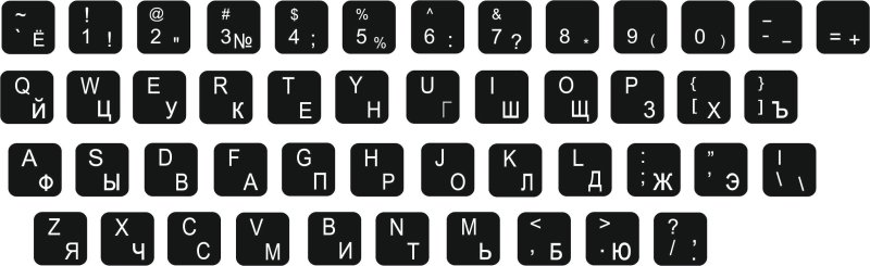 Клавиатура черные буквы на белом фоне