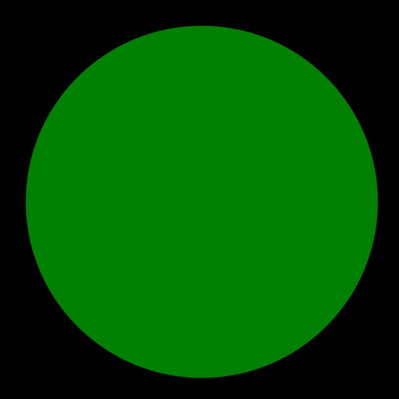 Желтый круг на зеленом фоне