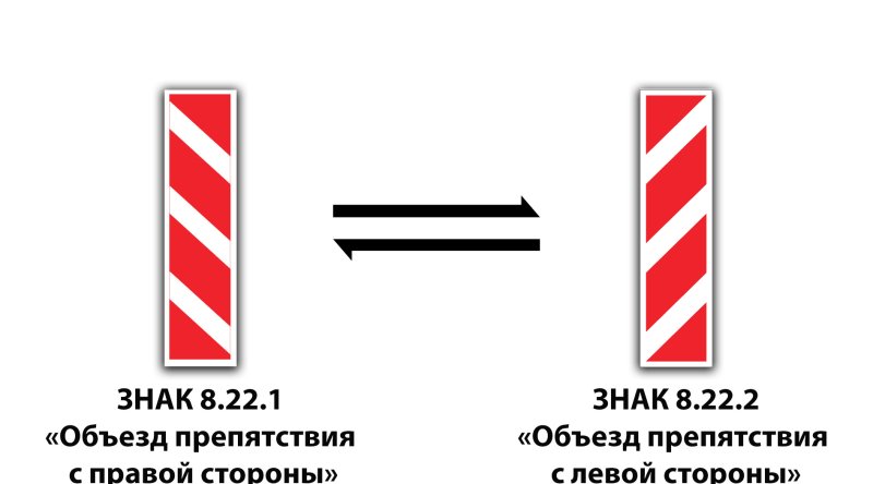 Знак красная полоса на белом фоне